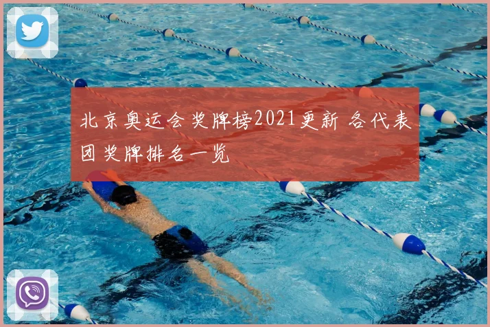 北京奥运会奖牌榜2021更新 各代表团奖牌排名一览